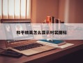 和平精英怎么显示时装图标